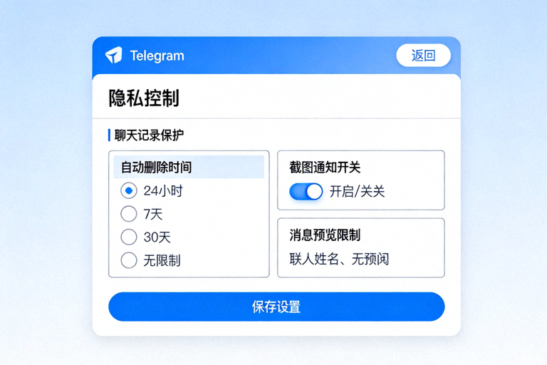 Telegram电脑版全新隐私控制面板界面截图，展示细化的聊天记录保护选项，如自动删除时间、截图通知开关等设置项