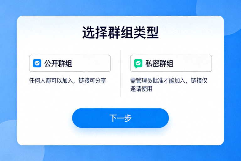 Telegram群组类型选择界面截图，对比展示公开群组和私密群组的选项
