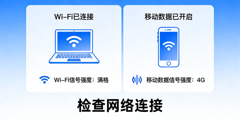 检查网络连接的示意图，展示电脑和手机连接到Wi-Fi和移动数据图标