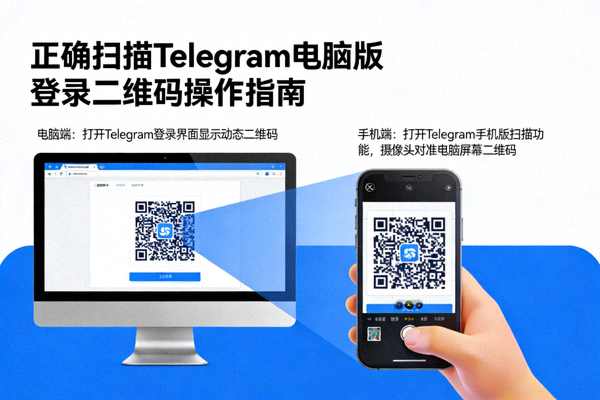 正确扫描Telegram电脑版登录二维码的操作示意图，手机摄像头对准电脑屏幕上的动态二维码