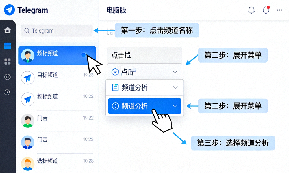 展示在Telegram电脑版界面中如何点击频道名称并找到频道分析菜单选项的操作步骤截图