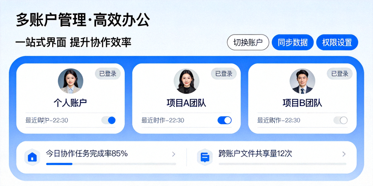 多账户管理提升办公效率的概念图，展示整洁的工作界面